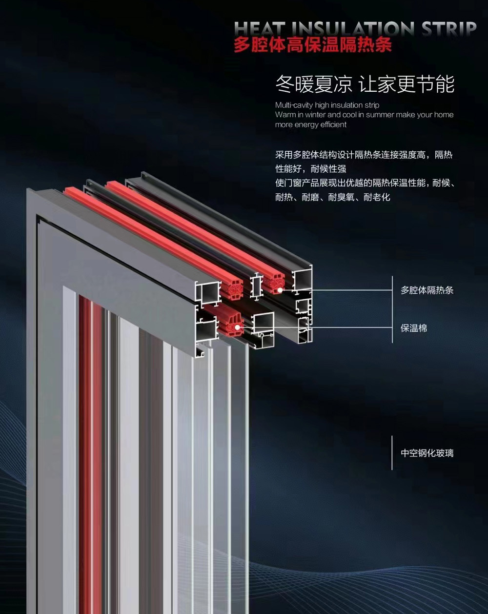 隔熱保溫