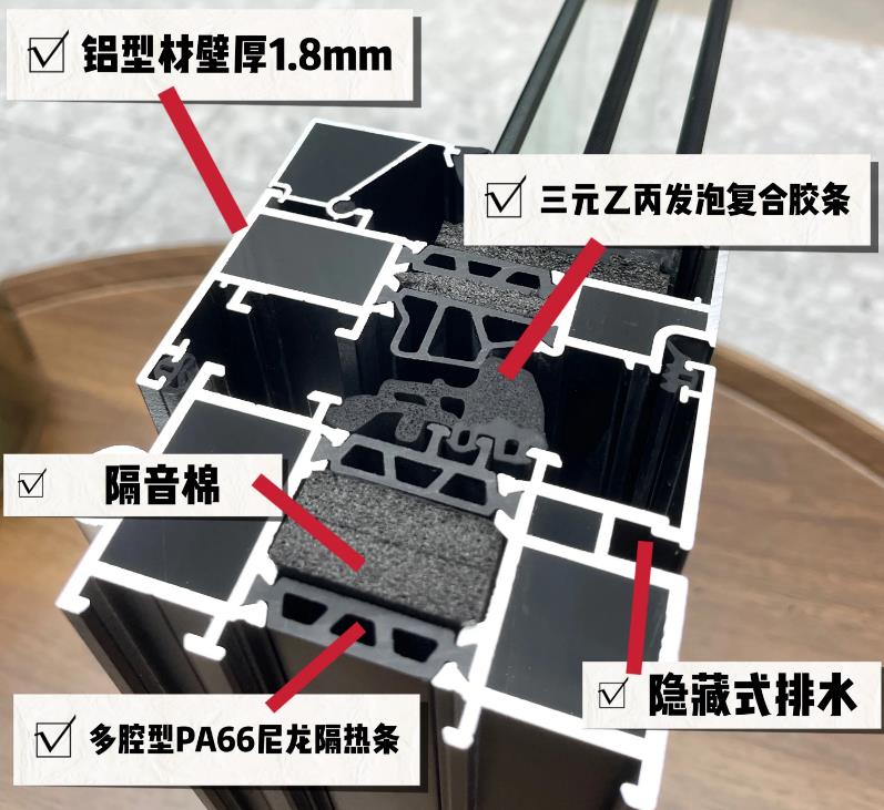 選購斷橋鋁系統窗最容易踩的坑和應該注意的事