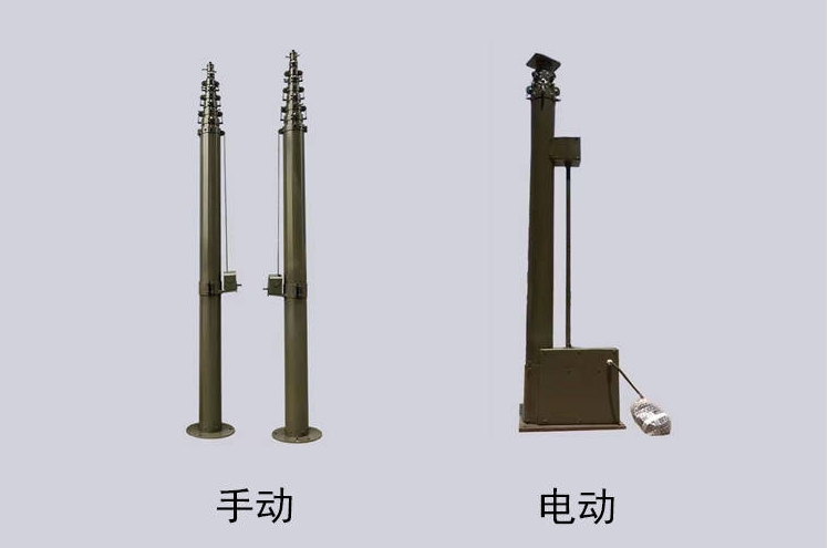 系統窗最快多長時間能做好